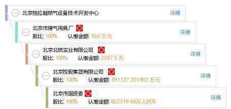 北京格拉睦燃氣設(shè)備技術(shù)開發(fā)中心的技術(shù)咨詢服務(wù)解析